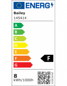 LED lempa EcoPack 3pcs LED... 2