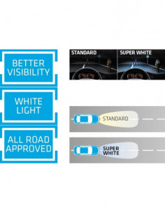 Lempa transporto priemonei... 2