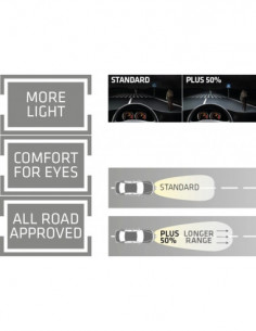 Lempa transporto priemonei... 2