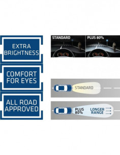 Lempa transporto priemonei... 2