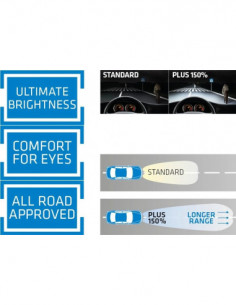 Lempa transporto priemonei... 2