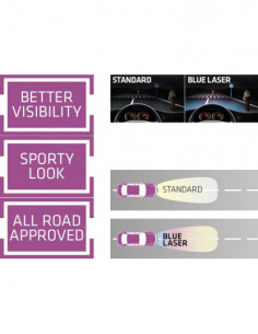 Lempa transporto priemonei... 2