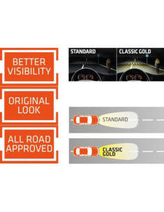 Lempa transporto priemonei... 2