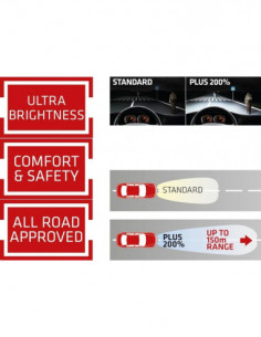 Lempa transporto priemonei... 2