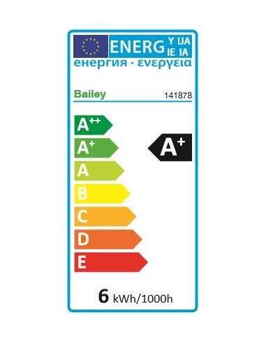 LED lempa Ecobasic LED Micro GX53... LED lempa Ecobasic LED Micro GX53...